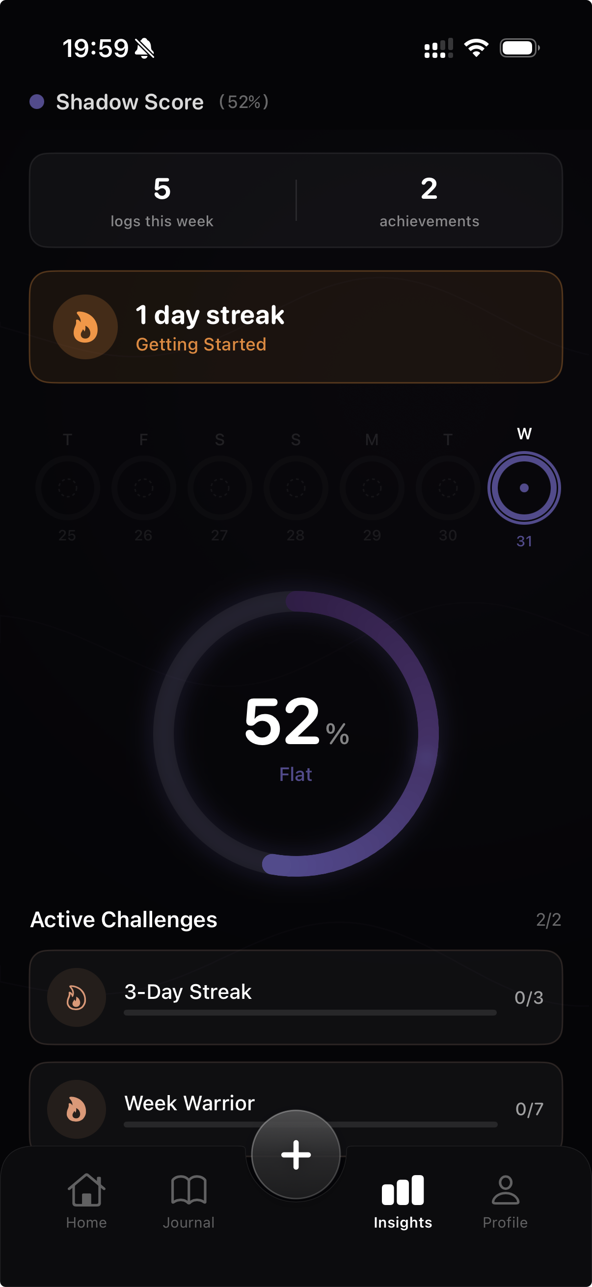 Shadow Score and insights dashboard